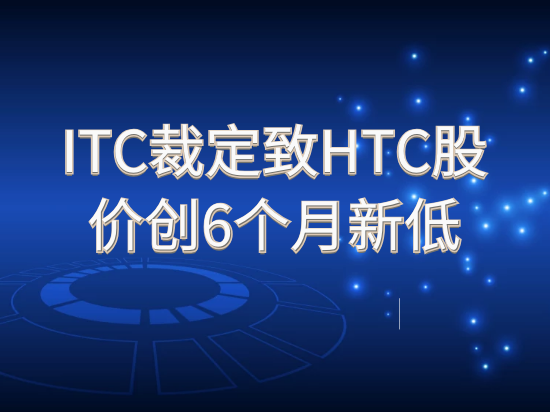 ITC裁定致HTC股价创6个月新低