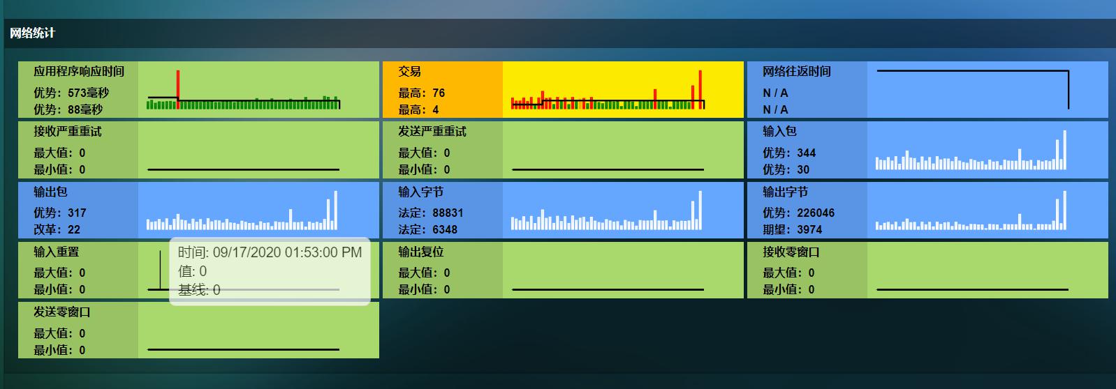 明辰智航云安如何帮电信运营商提供更好的服务