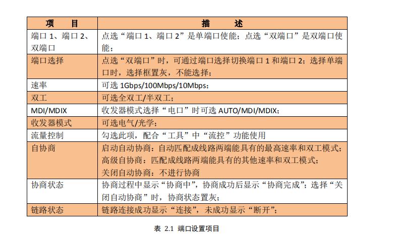 明辰智航千兆以太网测试仪测试基本步骤（一）