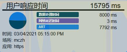 虚拟化运维工具：最终用户体验监控功能