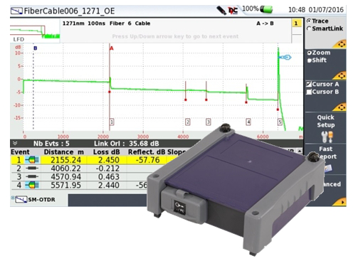 VIAVI唯亚威光纤CWDM OTDR 模块（4100 系列）